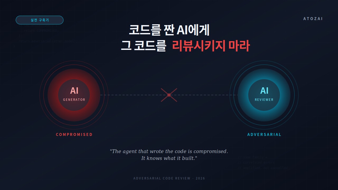코드를 짠 AI에게 그 코드를 리뷰시키지 마라